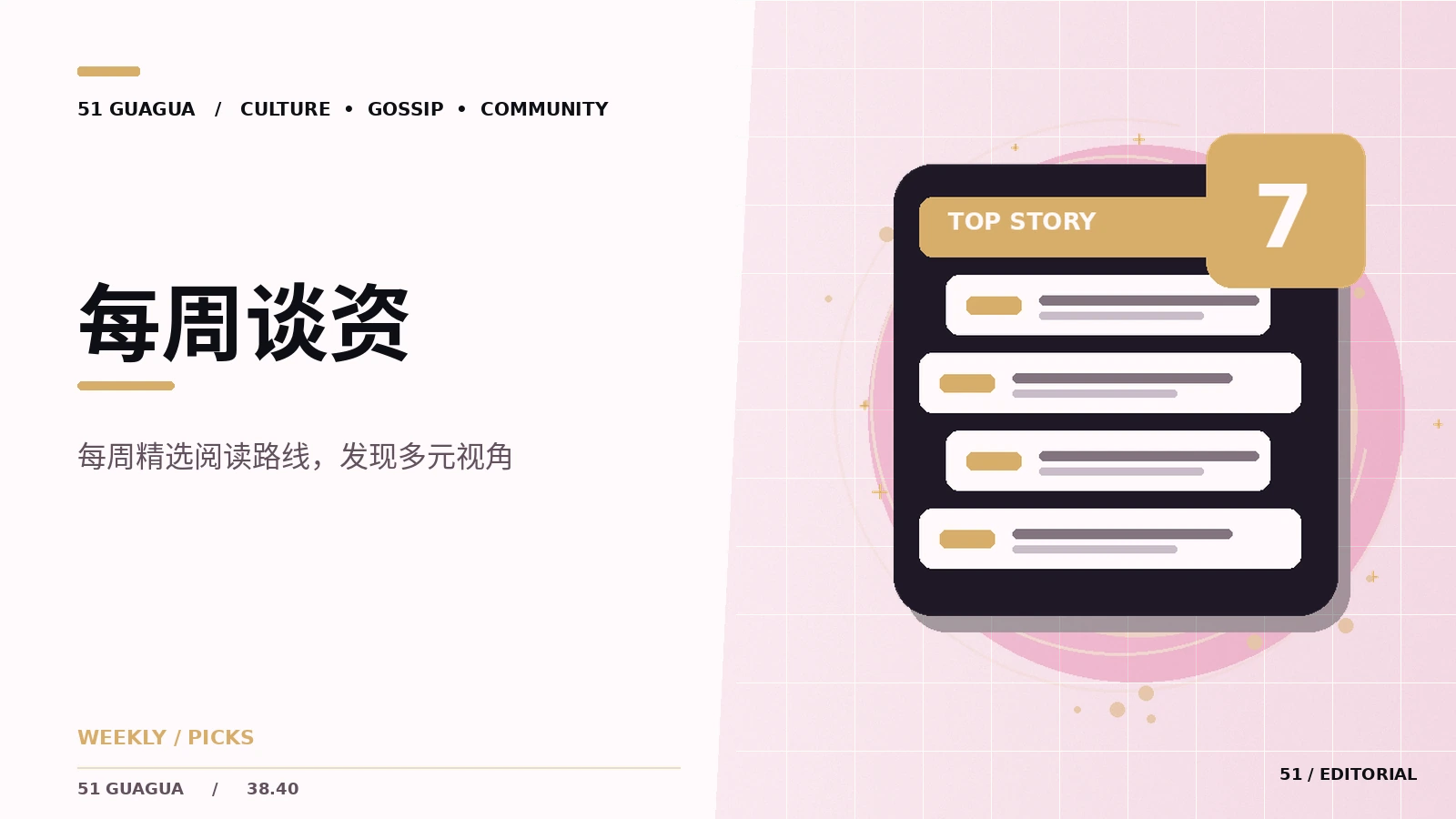 每周谈资与归档